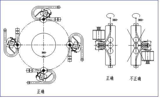 <strong>四通换向阀</strong>安装位置